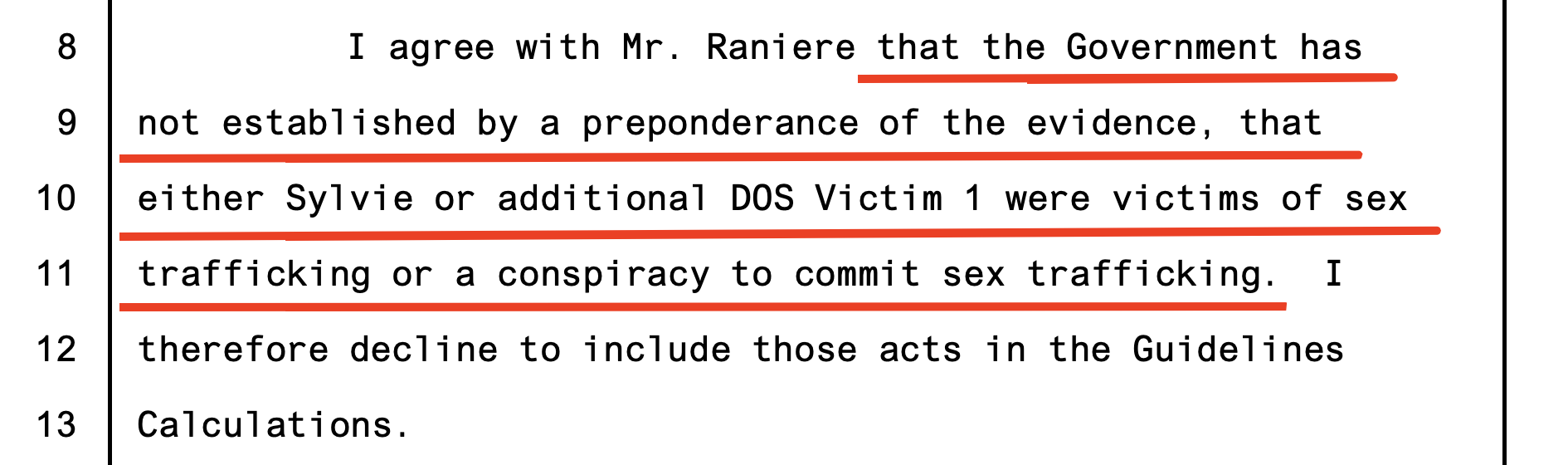 Sentencing transcript, lines 8–13, with key clause underlined in red. Judge Garaufis: 'I agree with Mr. Raniere that the Government has not established by a preponderance of the evidence, that either Sylvie or additional DOS Victim 1 were victims of sex trafficking or a conspiracy to commit sex trafficking. I therefore decline to include those acts in the Guidelines Calculations.'
